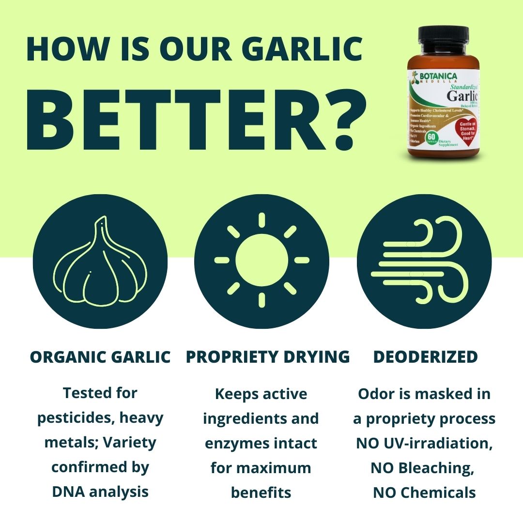 Standardized Garlic DR Capsules